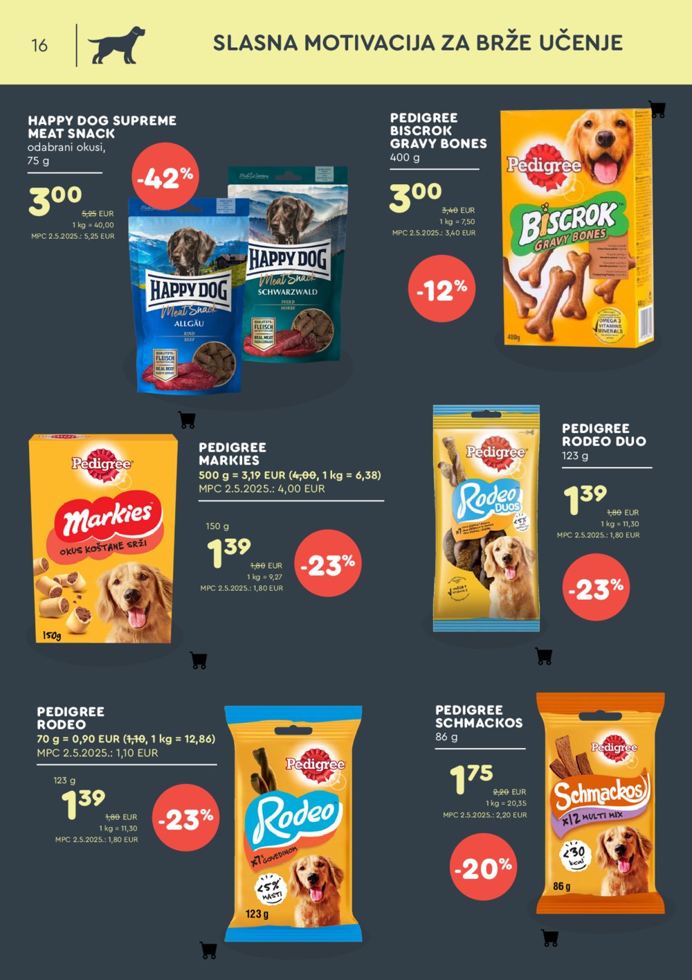 ZOOCITY katalog Akcija 07.07.-27.07.2025.