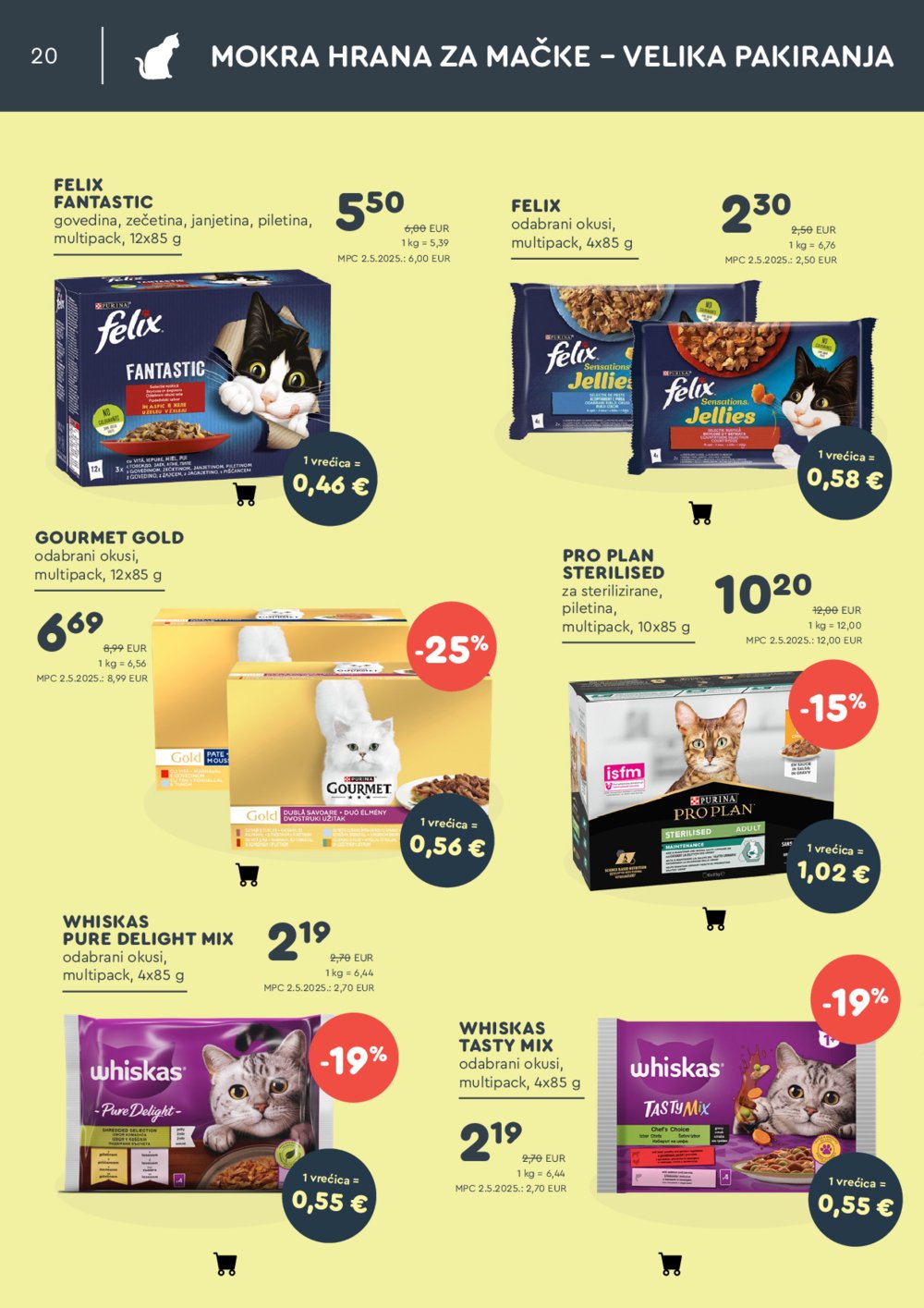 ZOOCITY katalog Akcija 07.07.-27.07.2025.