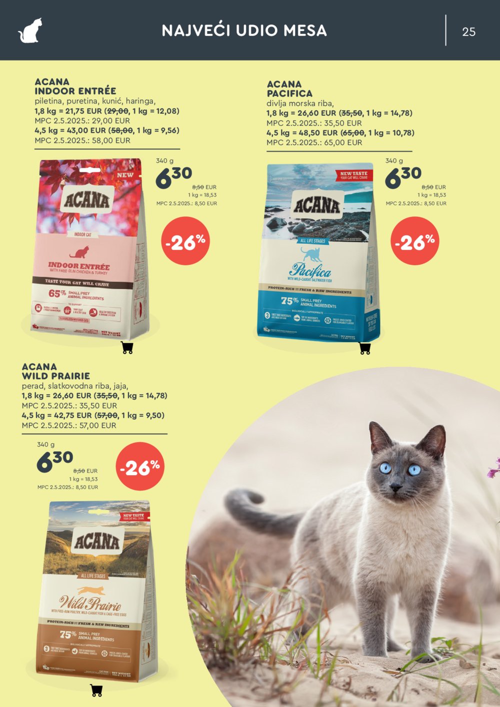 ZOOCITY katalog Akcija 07.07.-27.07.2025.