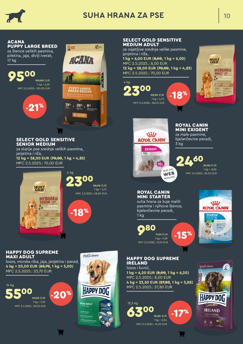 ZOOCITY katalog Akcija 07.07.-27.07.2025.