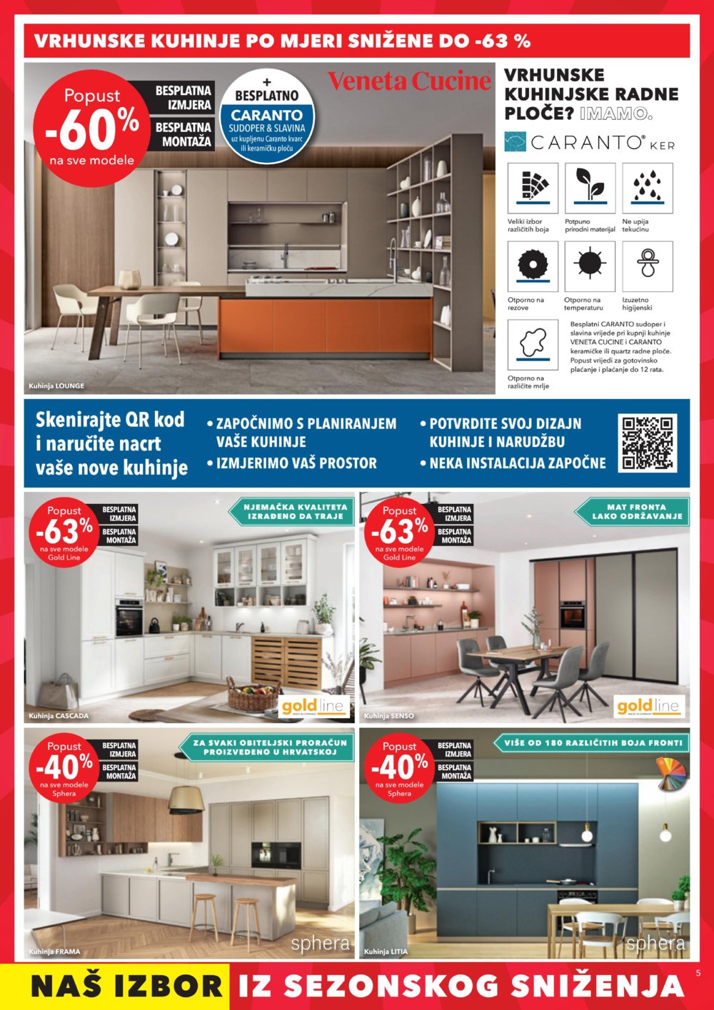 Harvey Norman katalog Akcija 17.07. - 30.07. 2025.