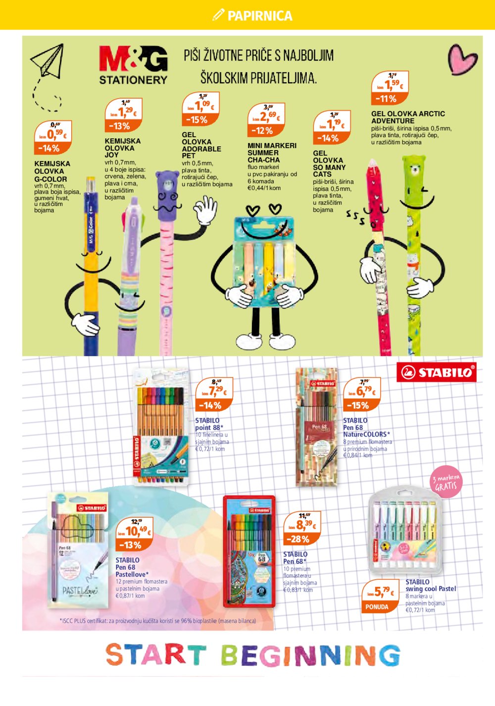 Muller katalog Škola 28.07. - 03.08.2025.