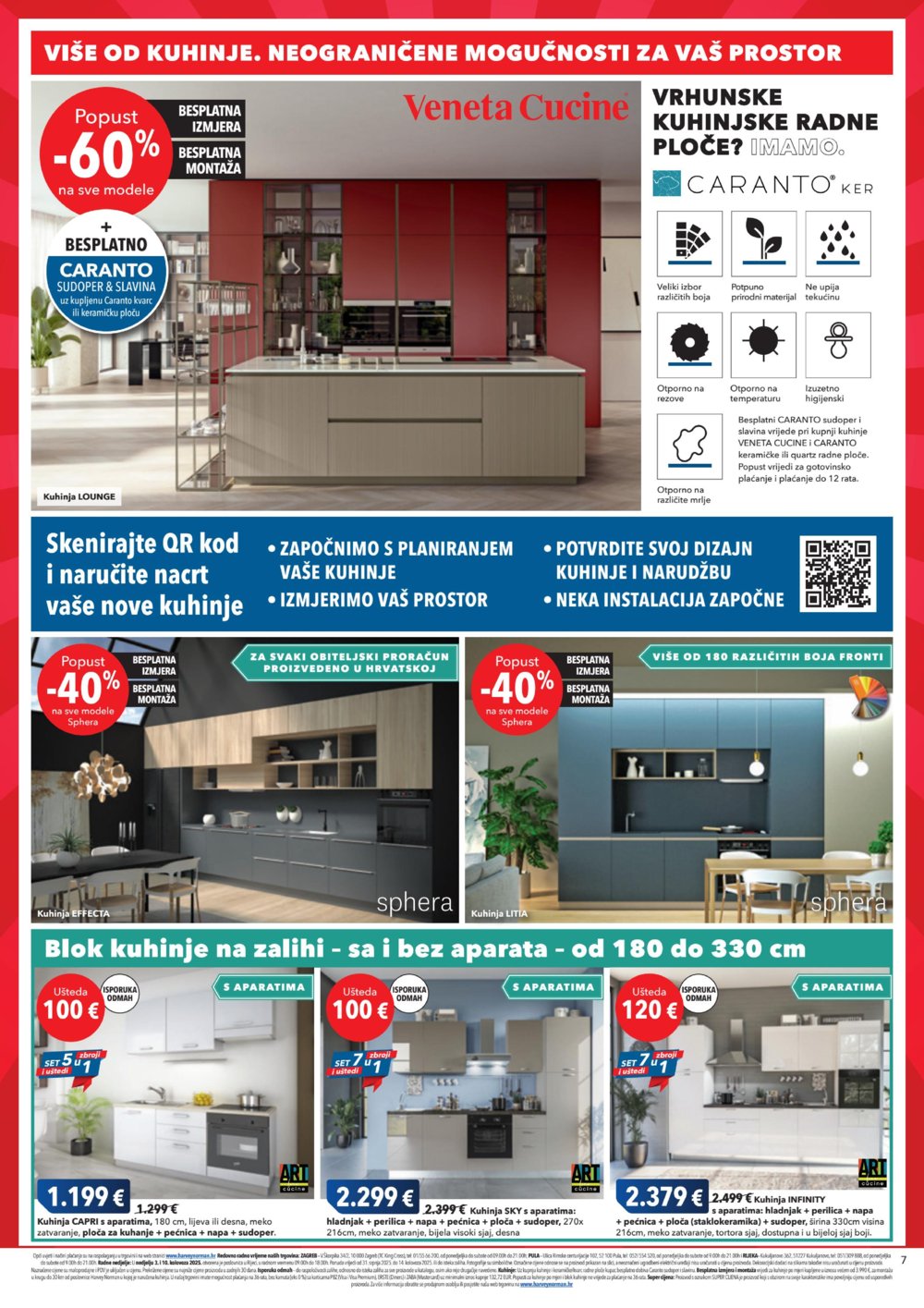 Harvey Norman katalog Akcija 31.07.-14.08.2025.