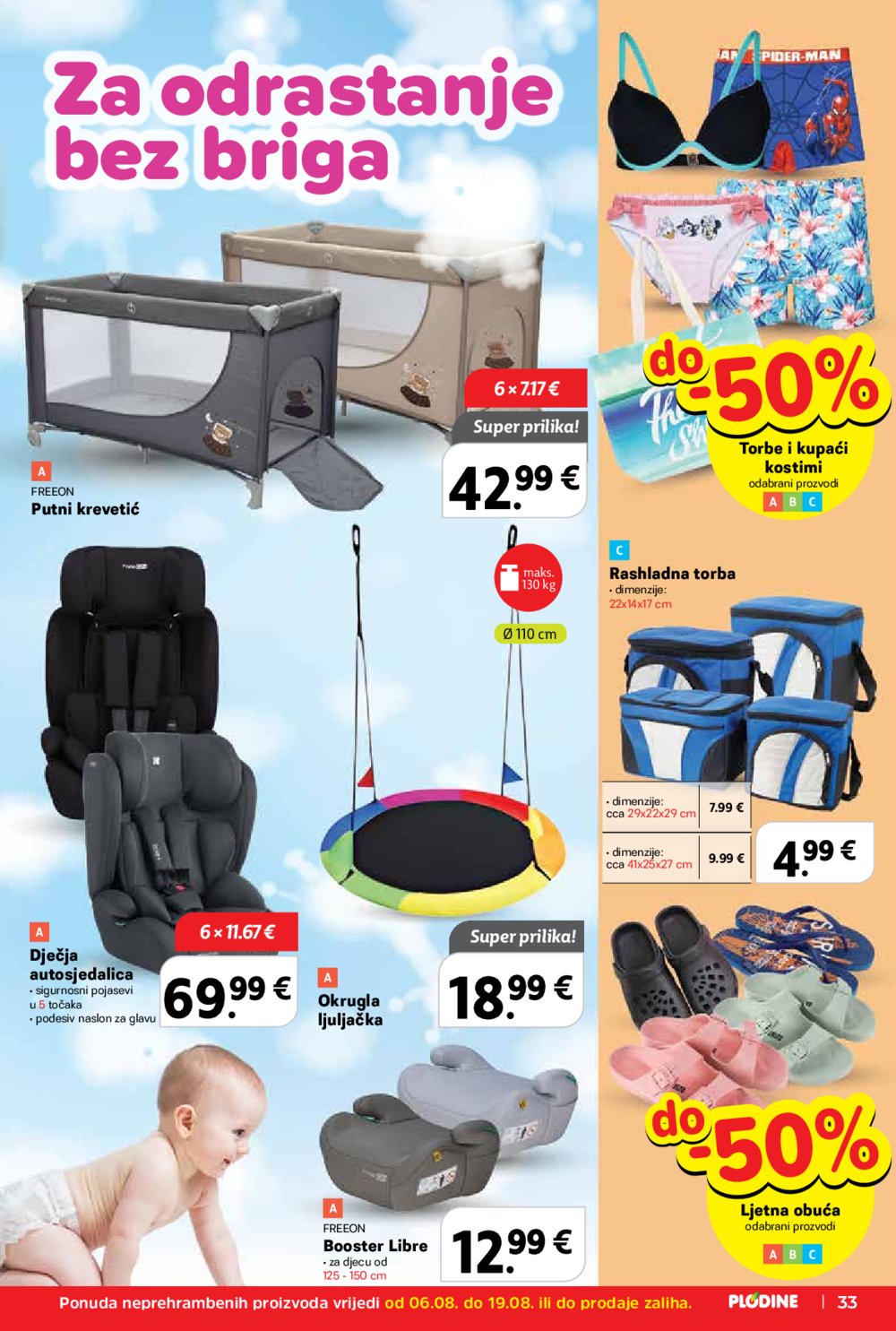 Plodine katalog akcija 06.08.-12.08.2025.