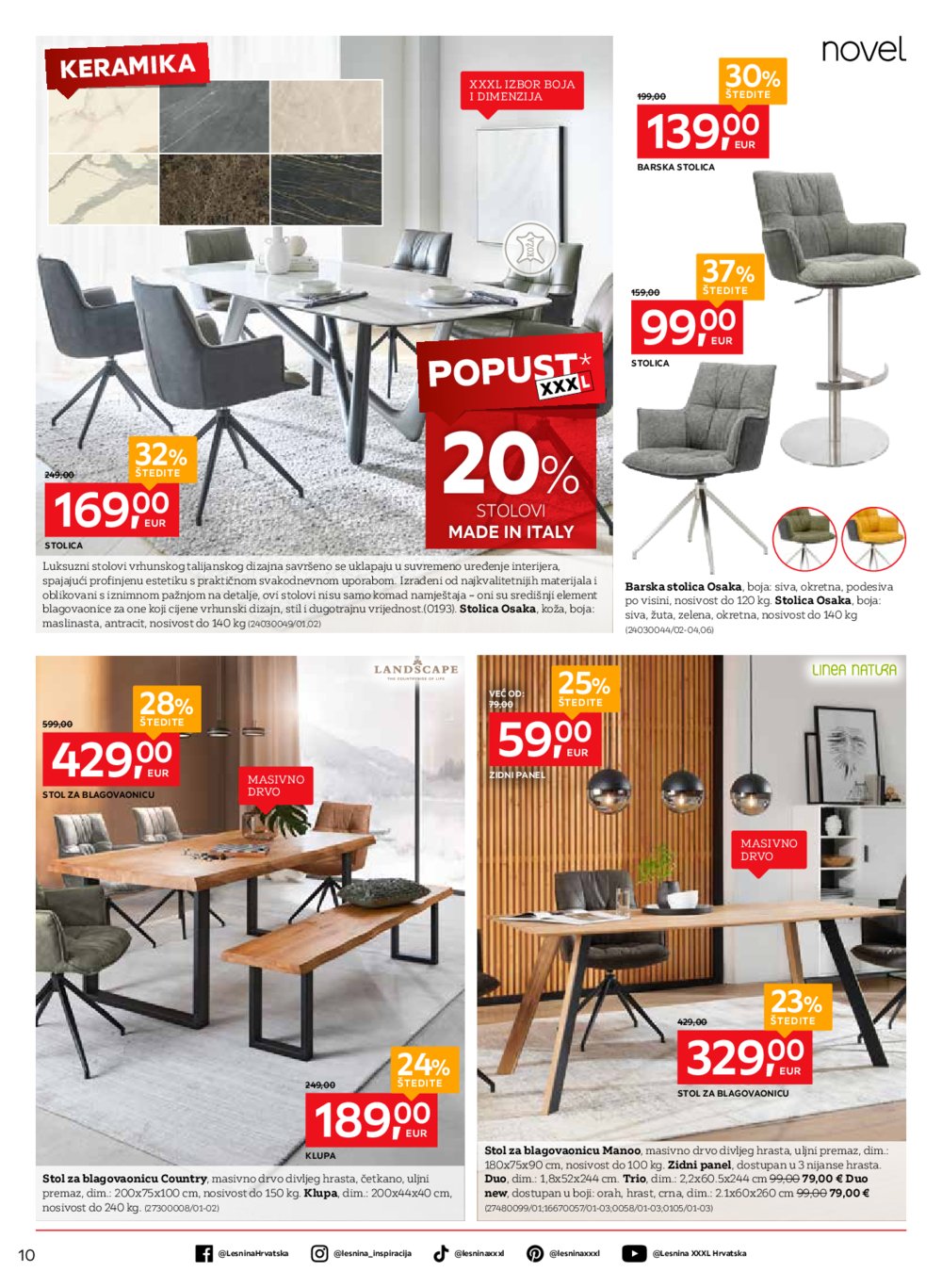 Lesnina back to school katalog 06.08.-28.08.2025.