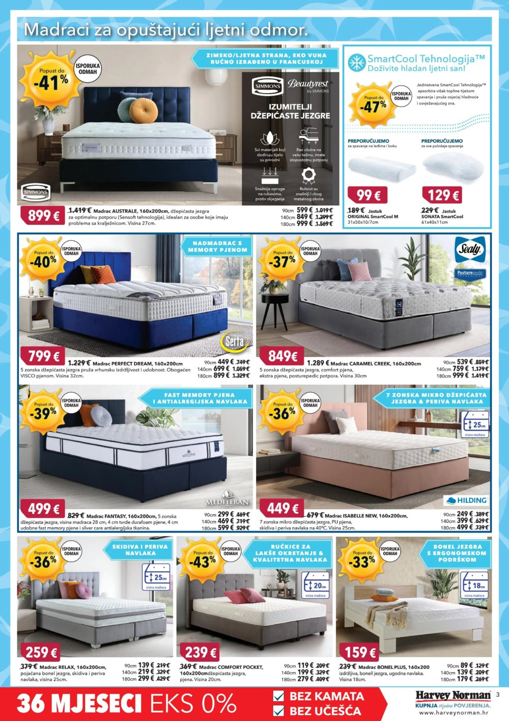 Harvey Norman katalog Akcija 19.08.-03.09.2025.