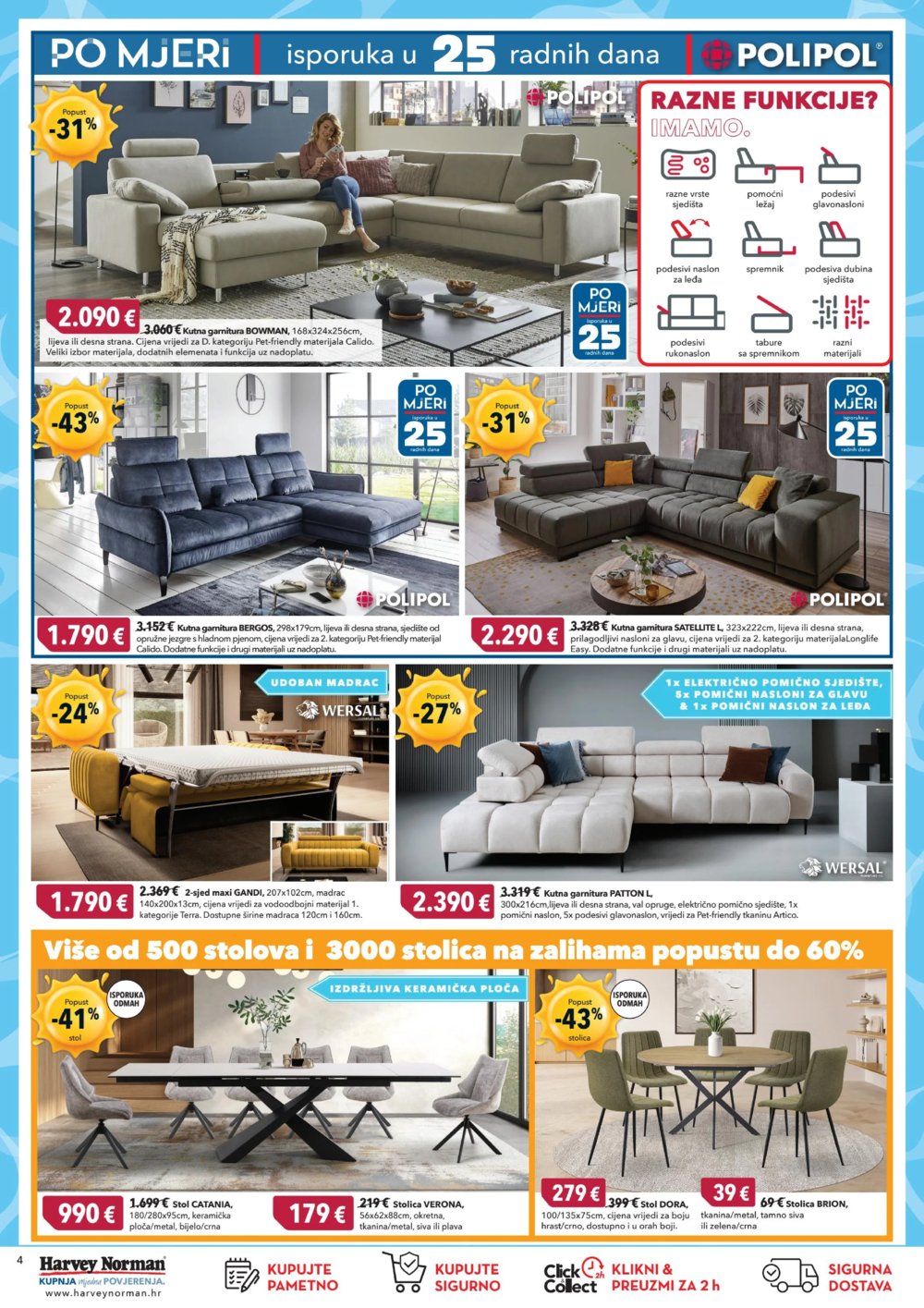 Harvey Norman katalog Akcija 19.08.-03.09.2025.
