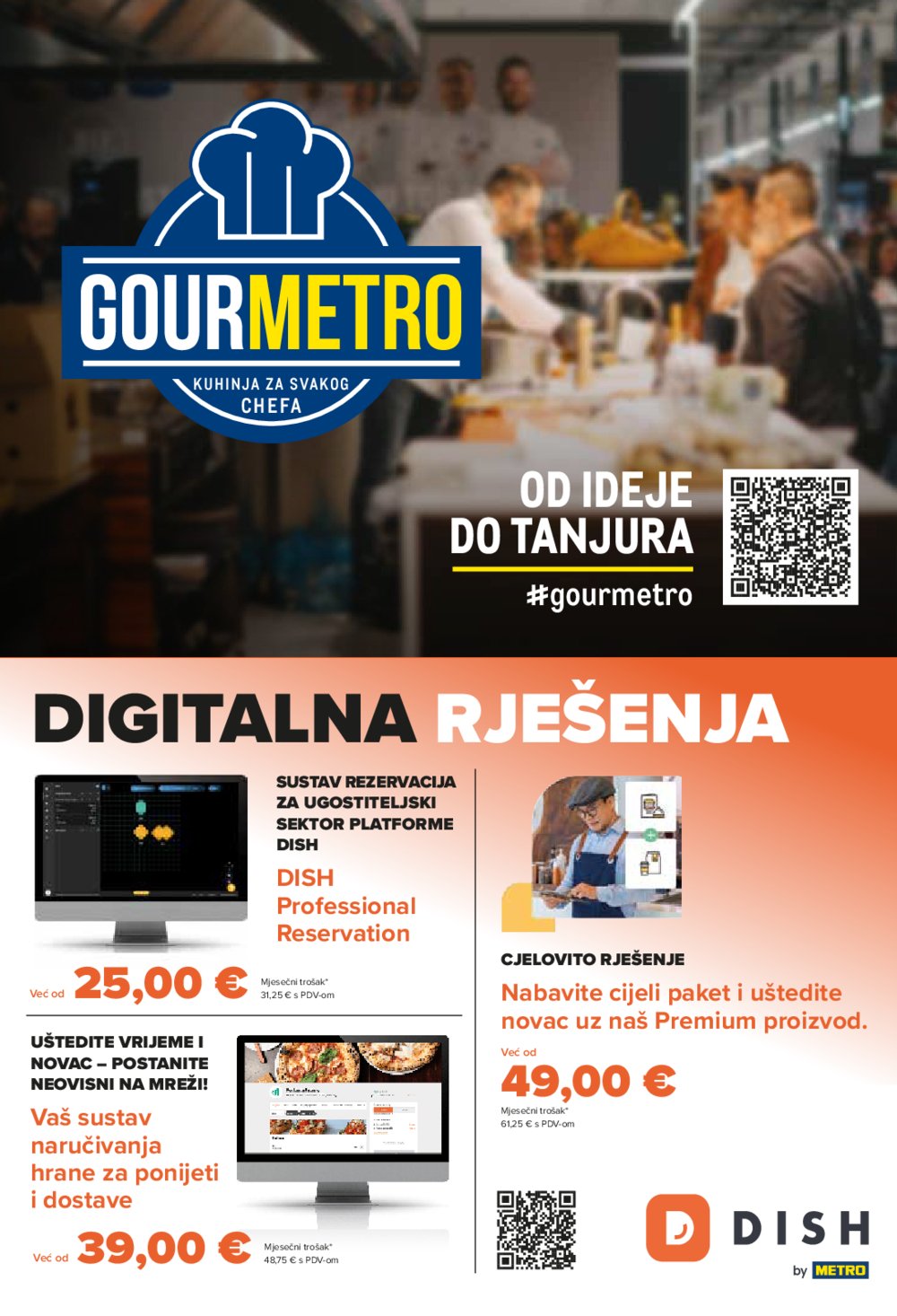 Metro katalog Prehrana i Neprehrana 18.08. 31.08.2025.