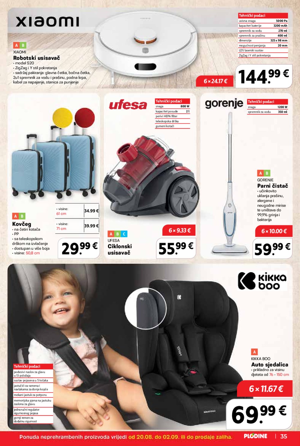 Plodine katalog Akcija 20.08.-26.08.2025.