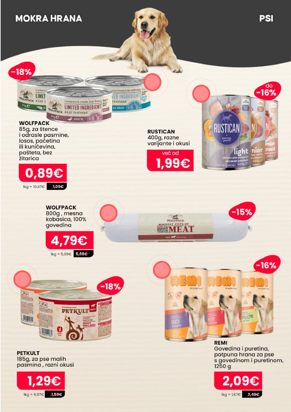 Pet Centar katalog Akcija 25.08. - 07.09.2025.