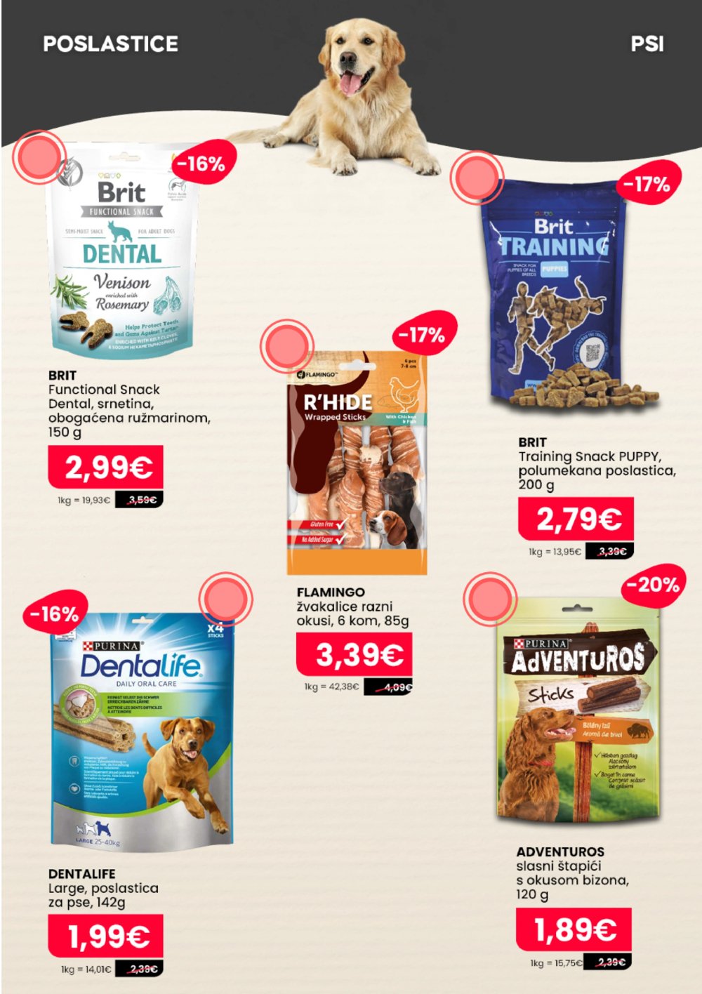 Pet Centar katalog Akcija 25.08. - 07.09.2025.