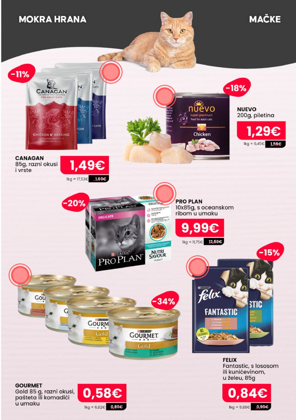 Pet Centar katalog Akcija 25.08. - 07.09.2025.