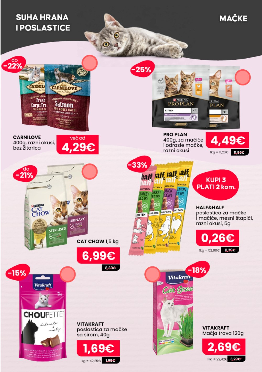 Pet Centar katalog Akcija 25.08. - 07.09.2025.