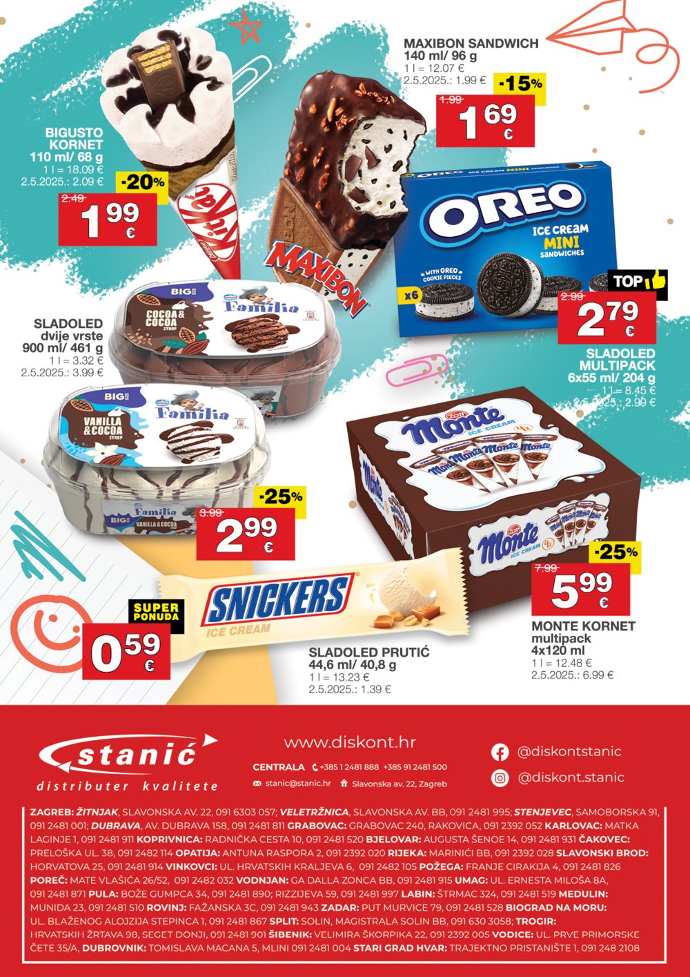 Diskont Stanić katalog Akcija 04.09. - 17.09.2025.