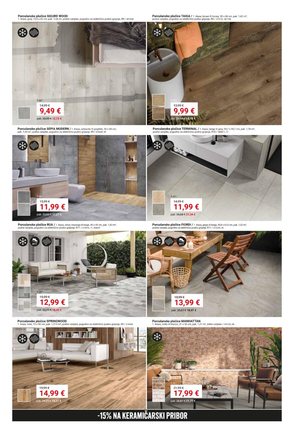 Pevex katalog Tako lako 28.08. - 22.09.2025.