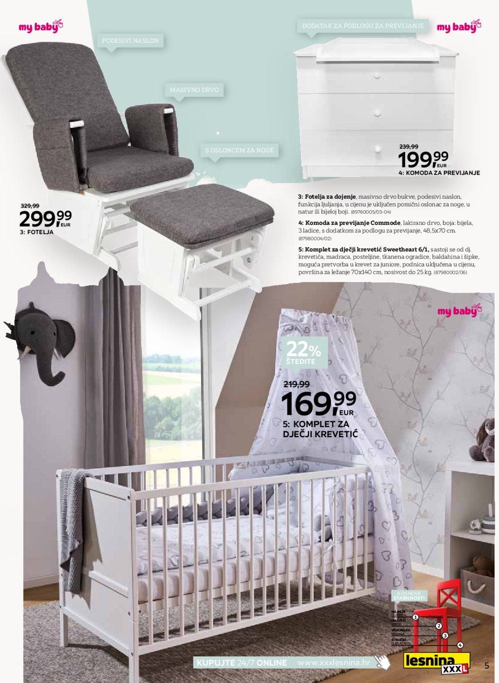 Lesnina katalog Mali svijet velikih stvari 02.09.-30.09.2025.