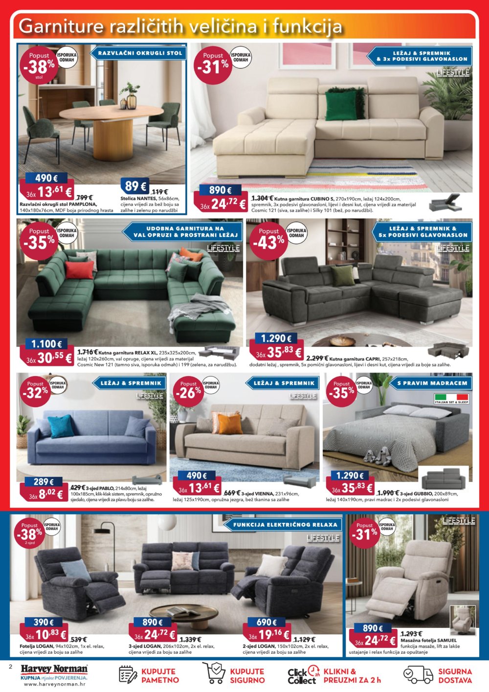 Harvey Norman katalog Velika rujanska Akcija 04.09.-17.09.2025.
