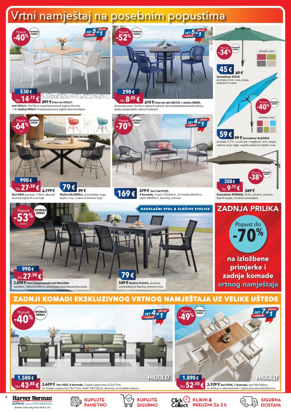 Harvey Norman katalog Velika rujanska Akcija 04.09.-17.09.2025.