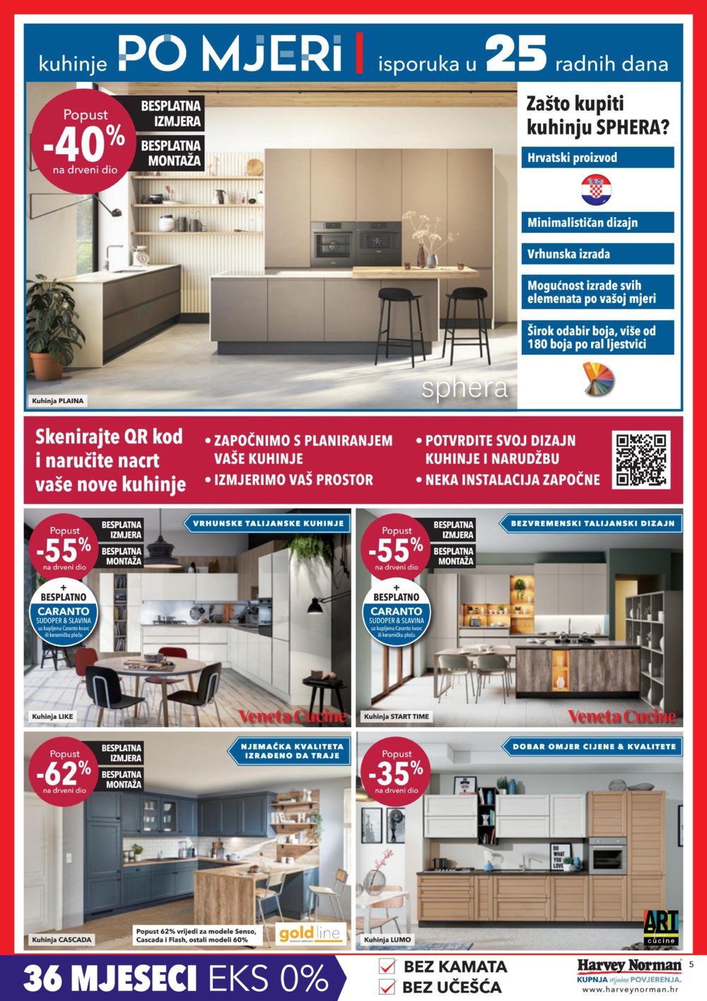 Harvey Norman katalog Velika rujanska Akcija 04.09.-17.09.2025.