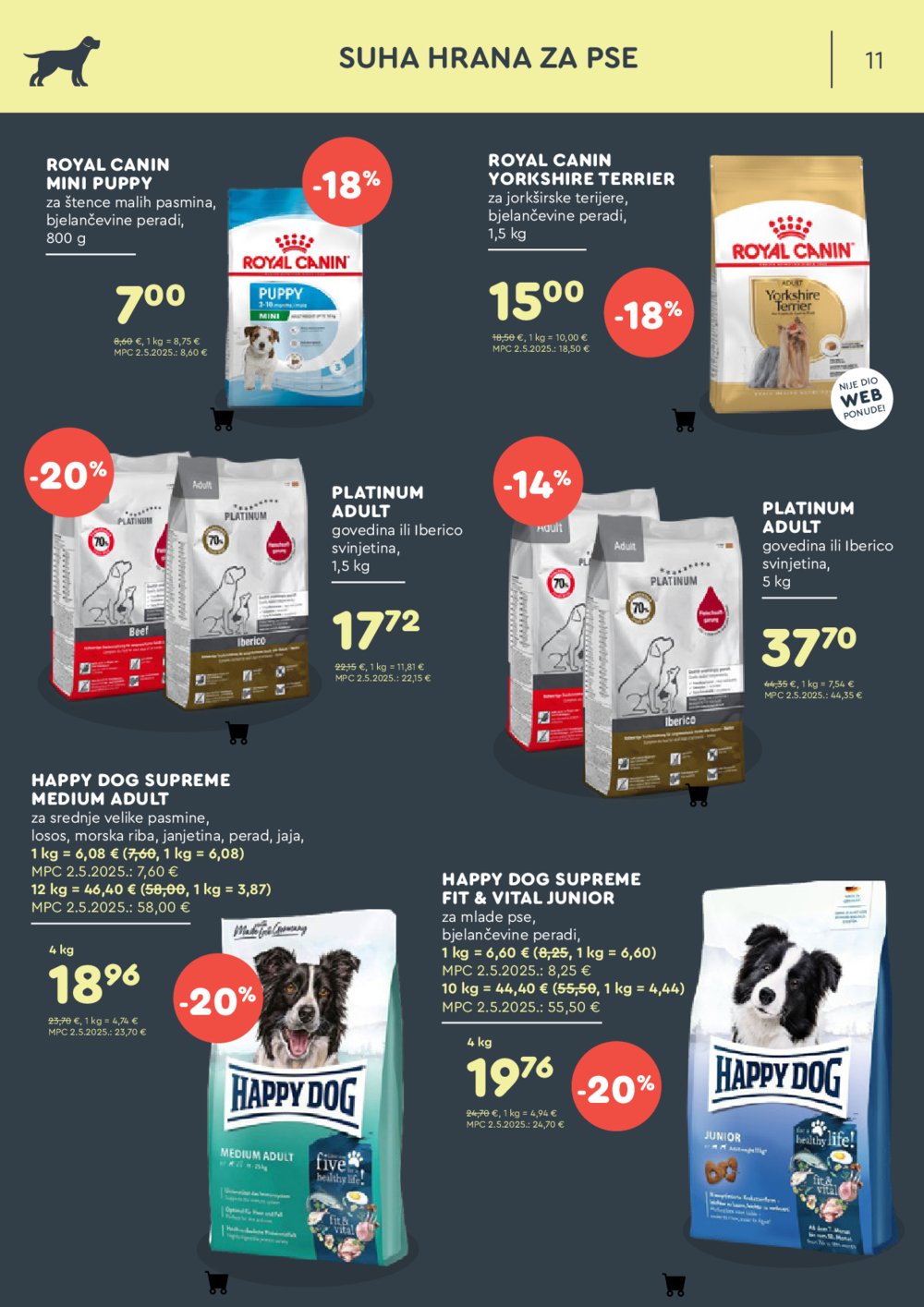 ZOOCITY katalog Akcija 08.09. - 28.09.2025.