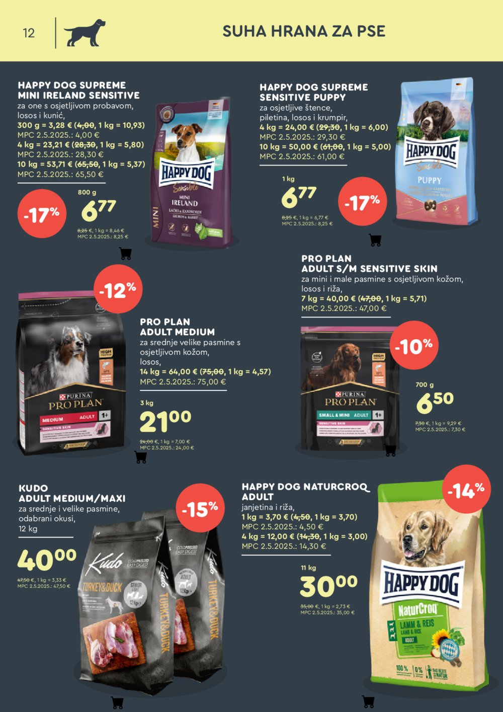 ZOOCITY katalog Akcija 08.09. - 28.09.2025.
