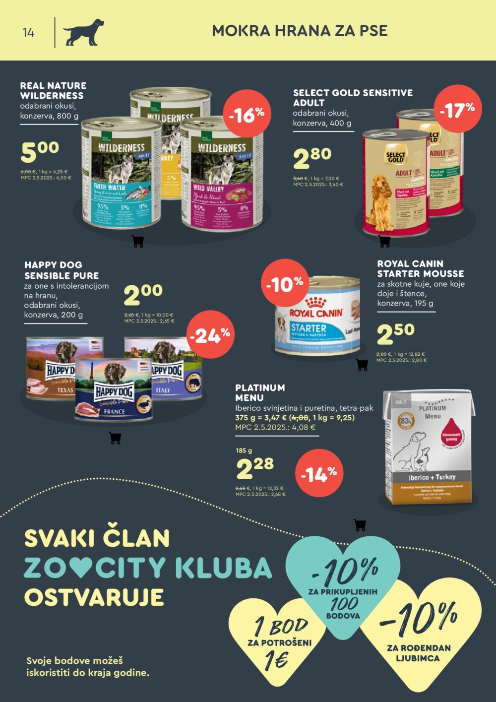ZOOCITY katalog Akcija 08.09. - 28.09.2025.