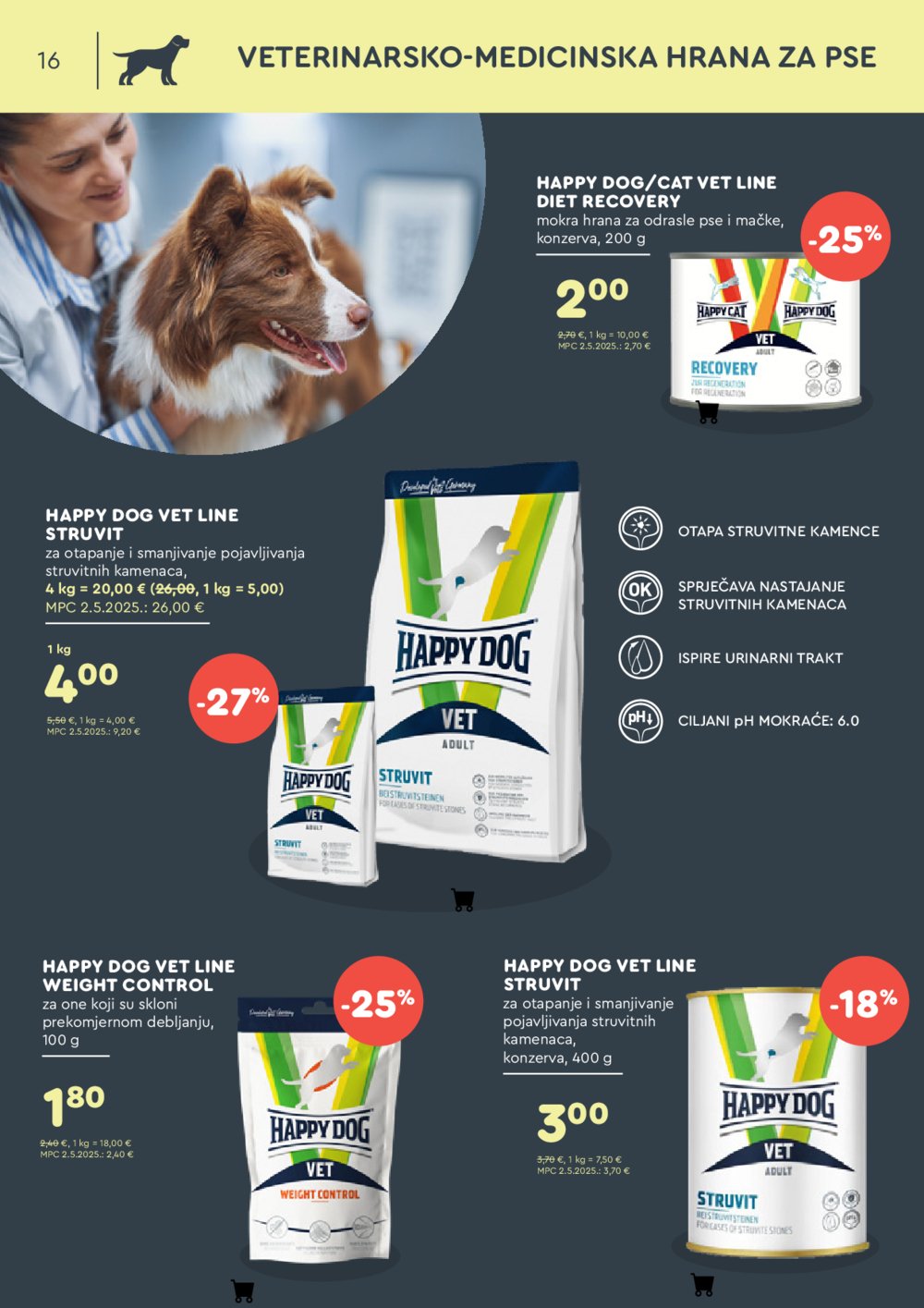 ZOOCITY katalog Akcija 08.09. - 28.09.2025.