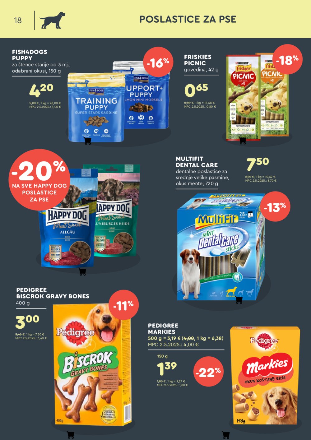 ZOOCITY katalog Akcija 08.09. - 28.09.2025.