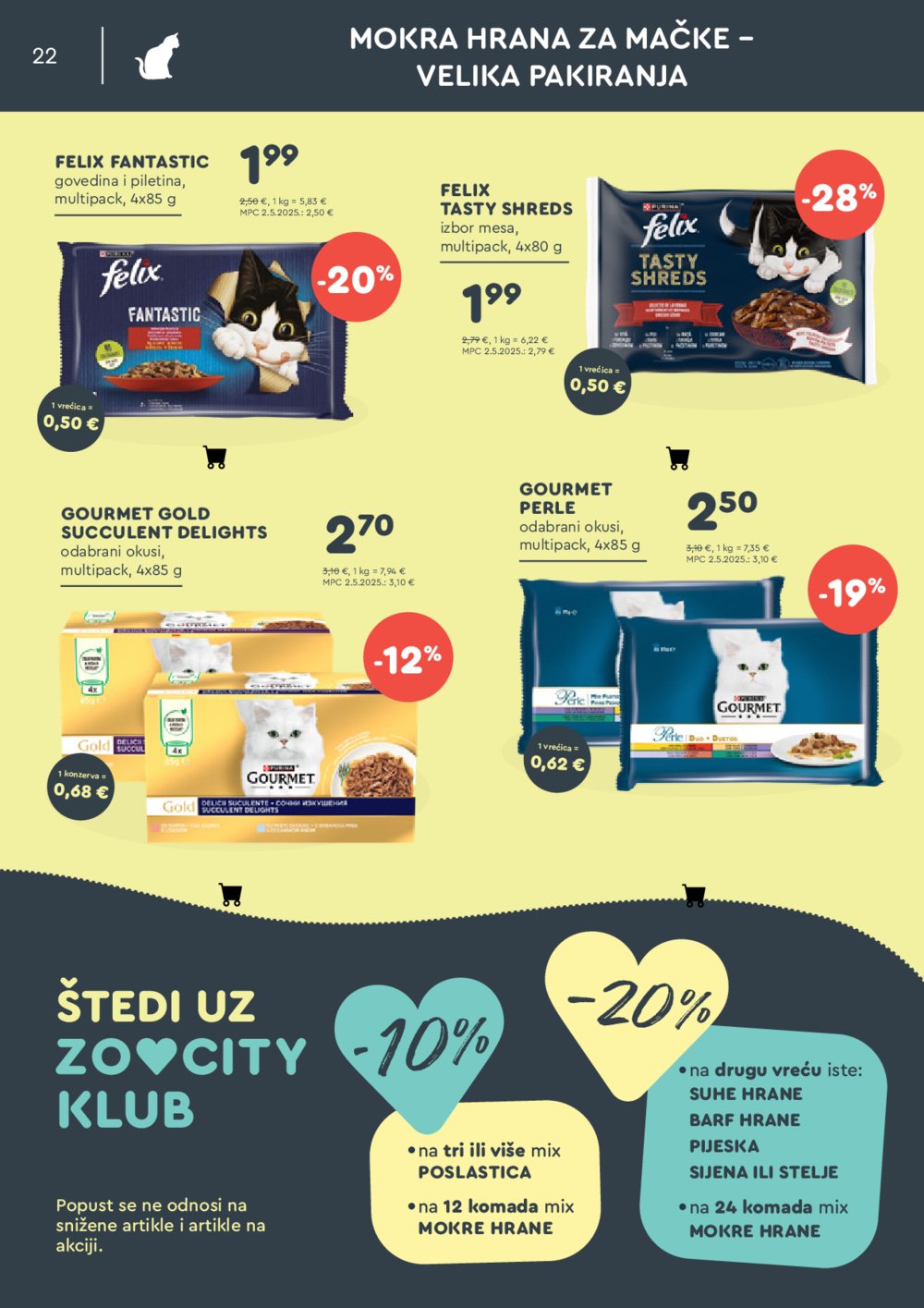 ZOOCITY katalog Akcija 08.09. - 28.09.2025.
