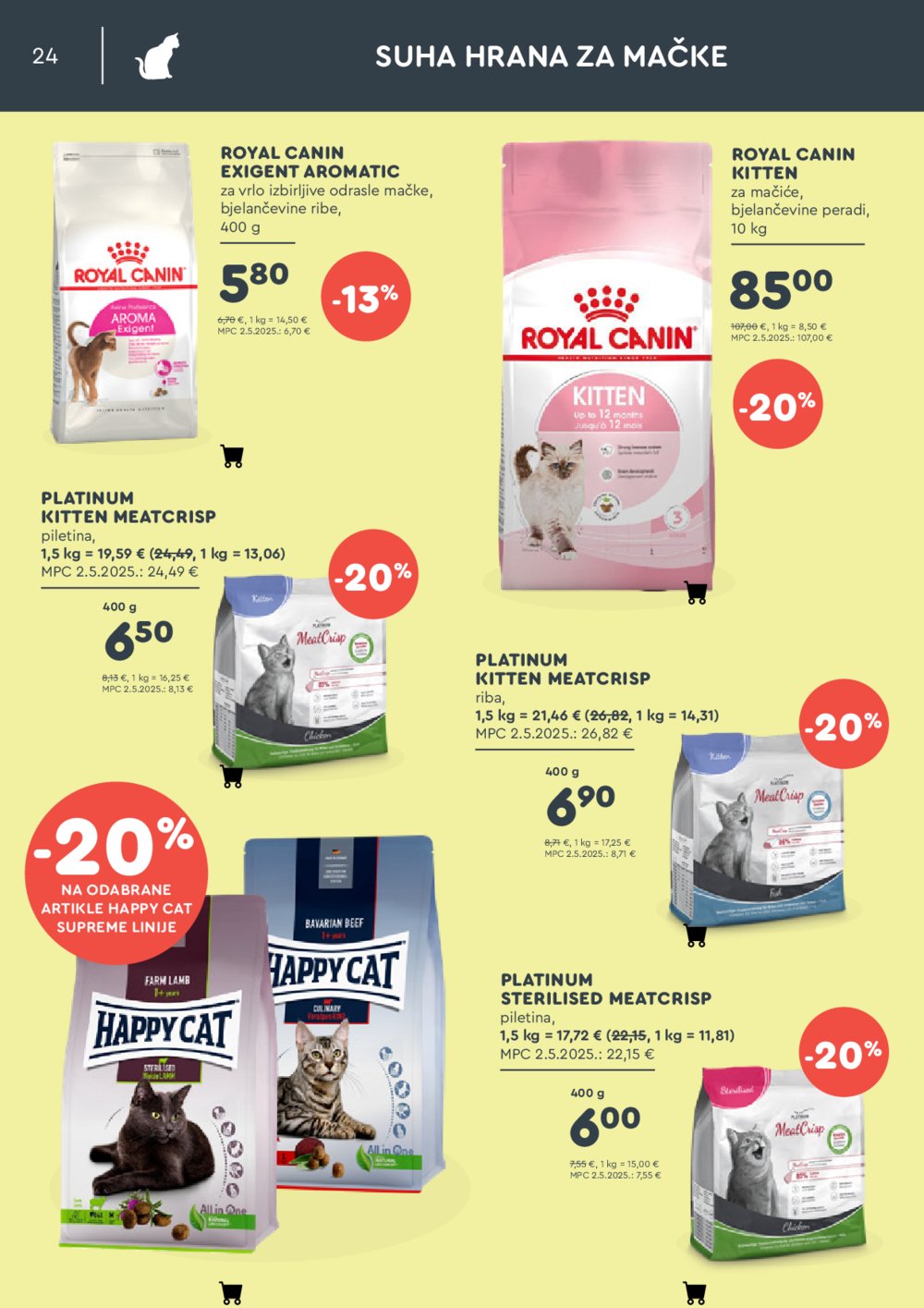 ZOOCITY katalog Akcija 08.09. - 28.09.2025.