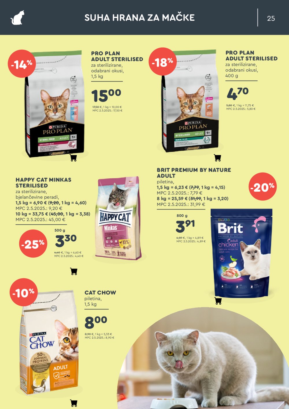 ZOOCITY katalog Akcija 08.09. - 28.09.2025.