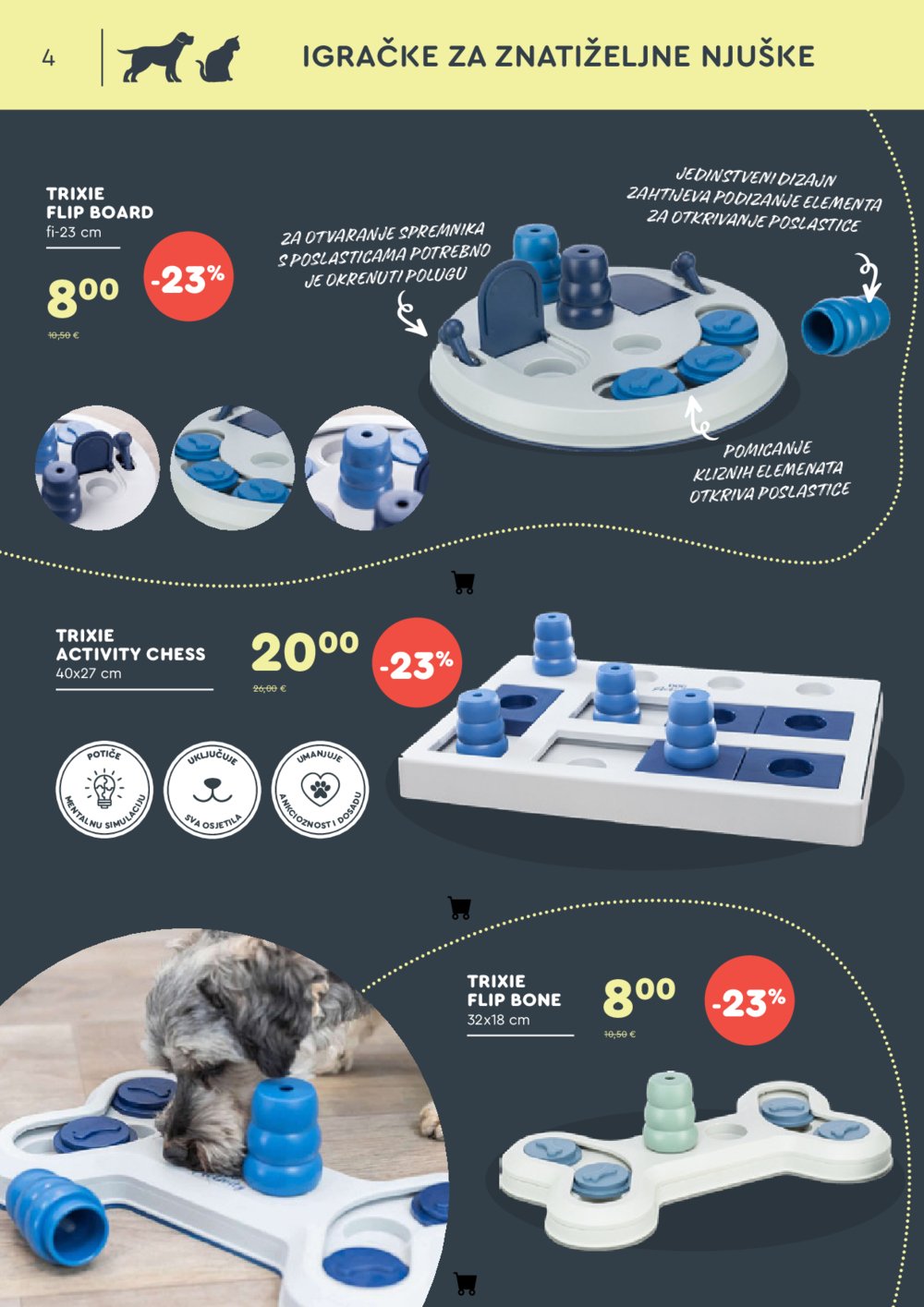 ZOOCITY katalog Akcija 08.09. - 28.09.2025.