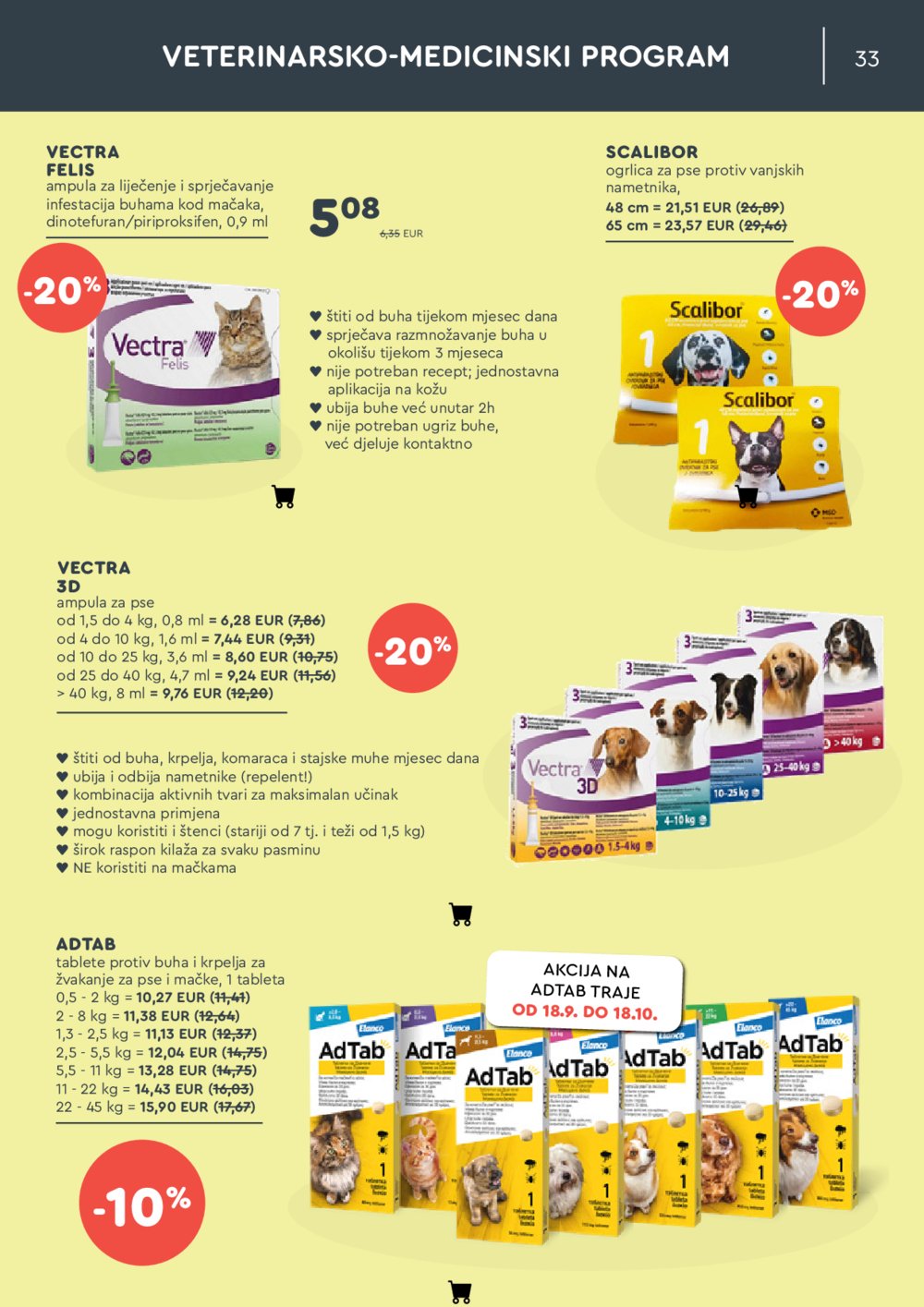 ZOOCITY katalog Akcija 08.09. - 28.09.2025.