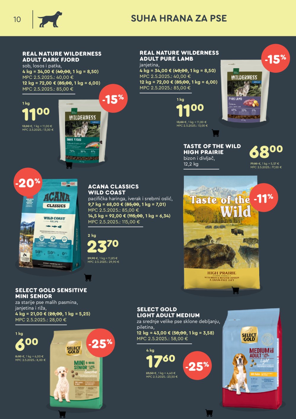 ZOOCITY katalog Akcija 08.09. - 28.09.2025.