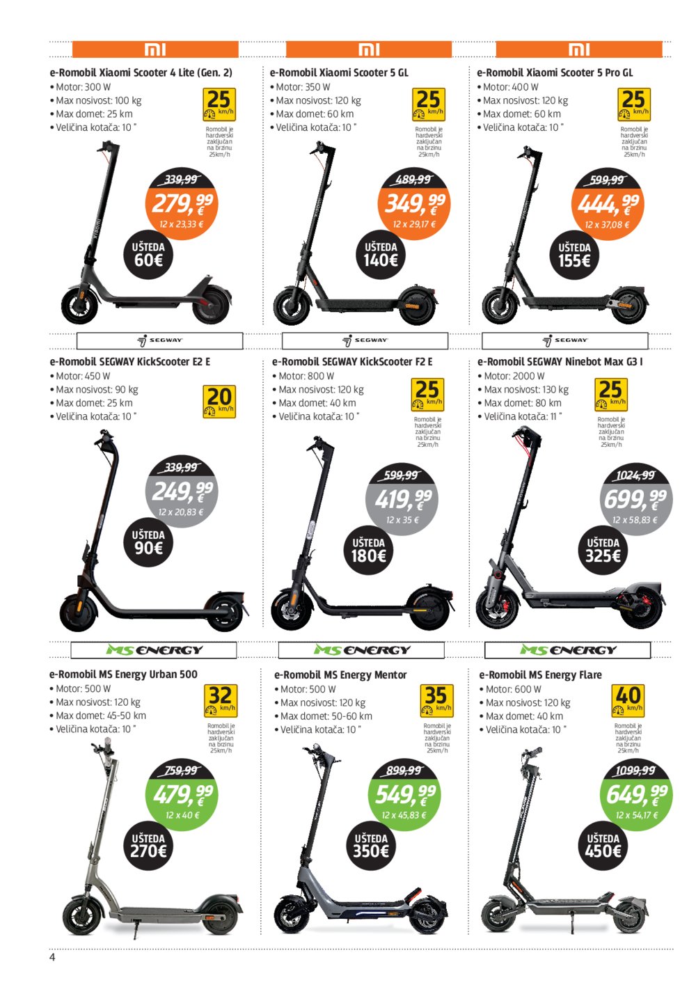 Centar tehnike katalog Akcija 02.09.-22.09.2025.