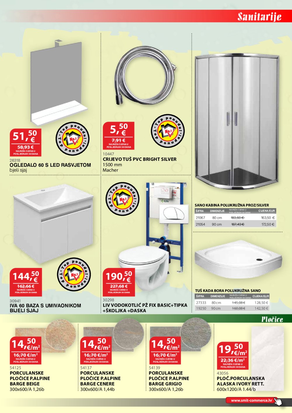 Smit Commerce katalog Sve za gradnju i opremanje stana 15.09. - 14.10.2025.