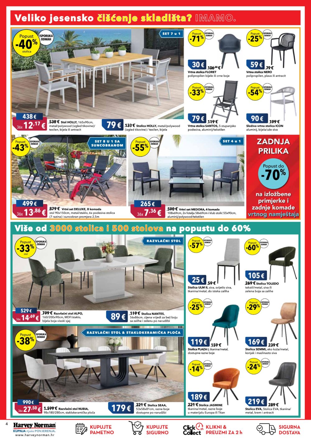 Harvey Norman katalog Akcija 18.09. - 01.10.2025.