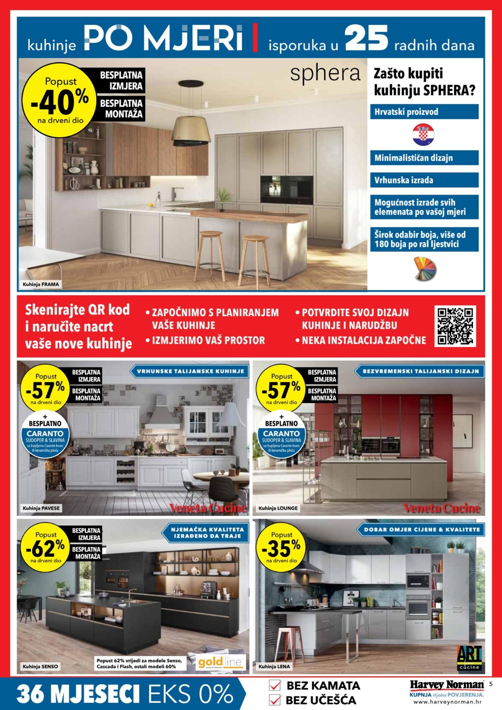 Harvey Norman katalog Akcija 18.09. - 01.10.2025.