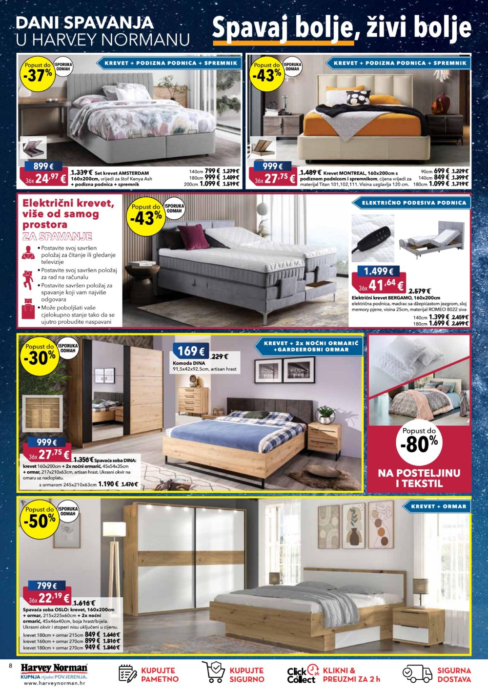 Harvey Norman katalog Akcija 18.09. - 01.10.2025.