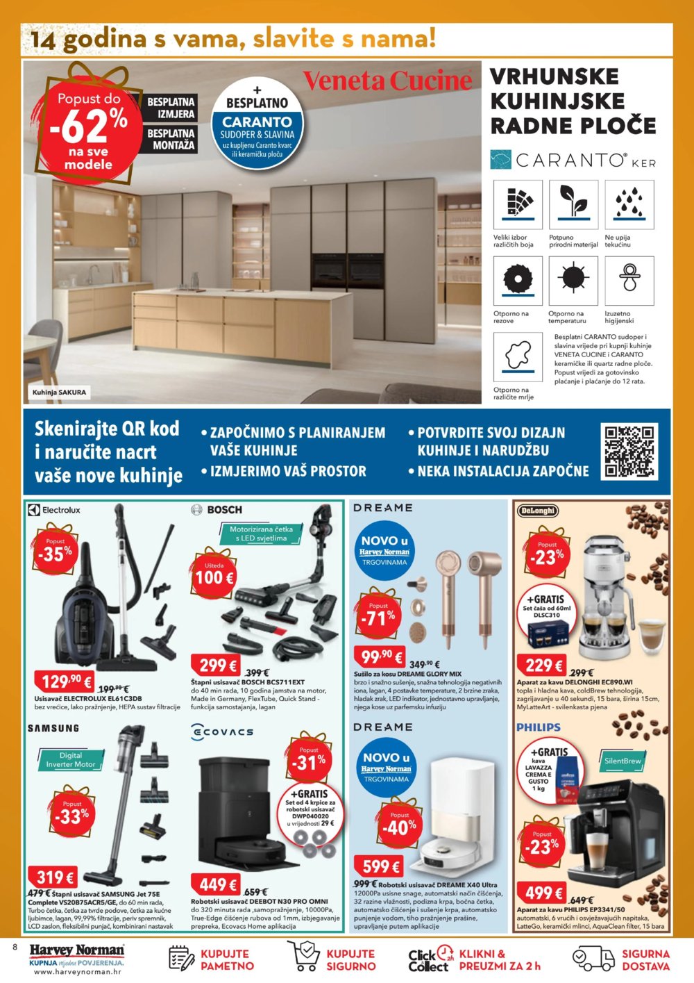 Harvey Norman katalog Akcija 02.10. - 15.10.2025.