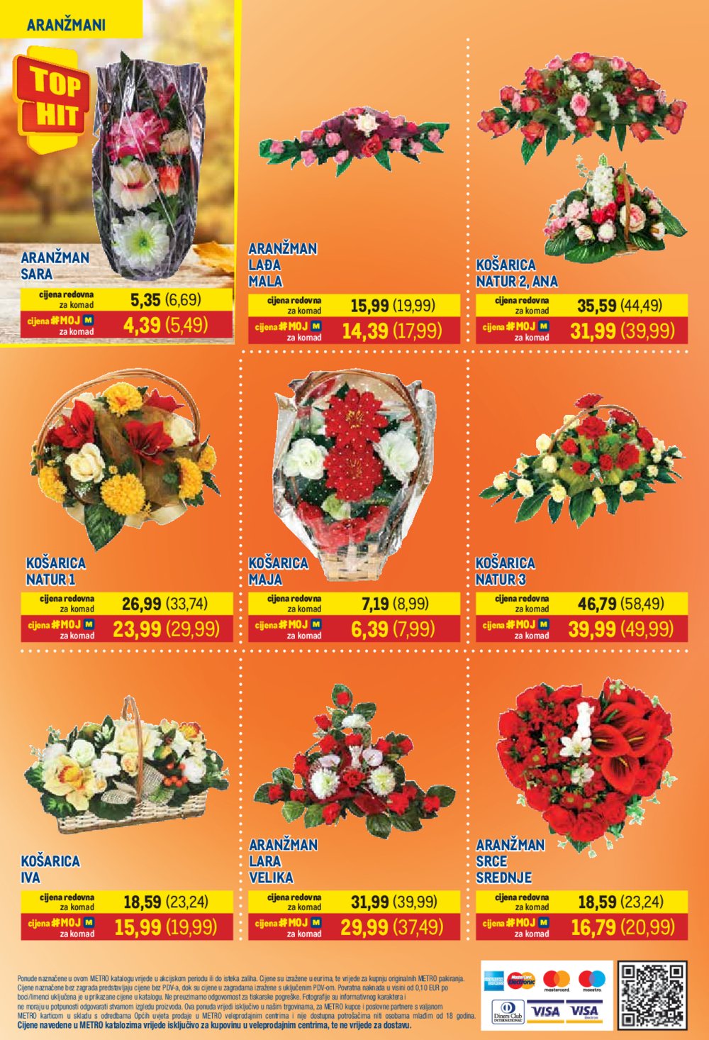 Metro katalog Prehrana i neprehrana 01.10. - 15.10.2025.