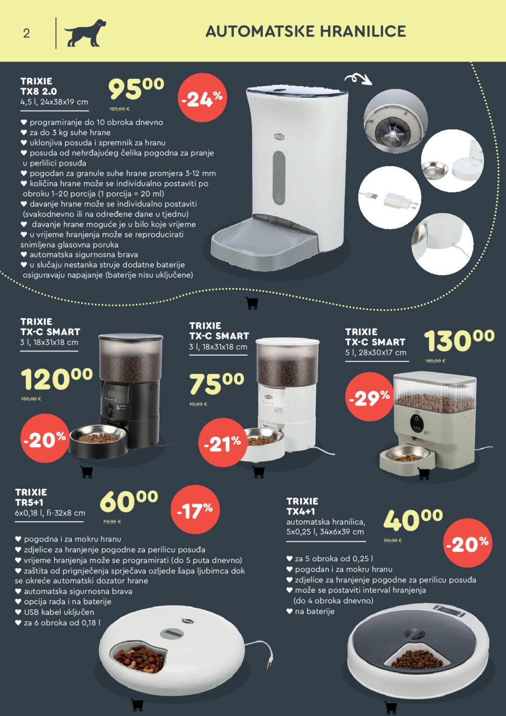 ZOOCITY katalog Akcija 02.10.-31.10.2025.
