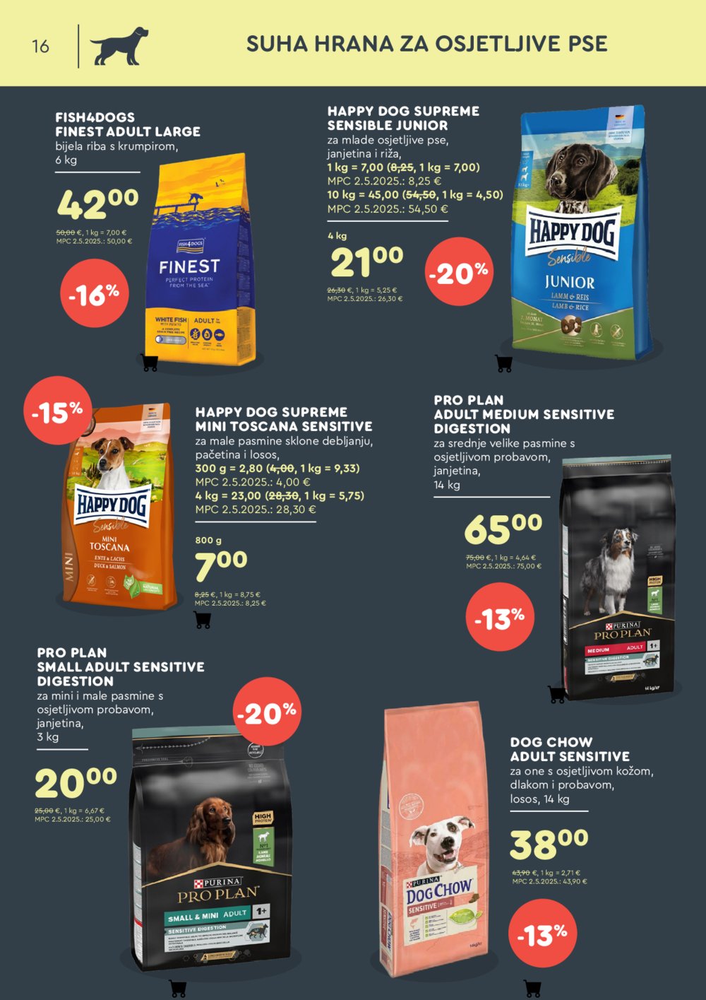 ZOOCITY katalog Akcija 02.10.-31.10.2025.