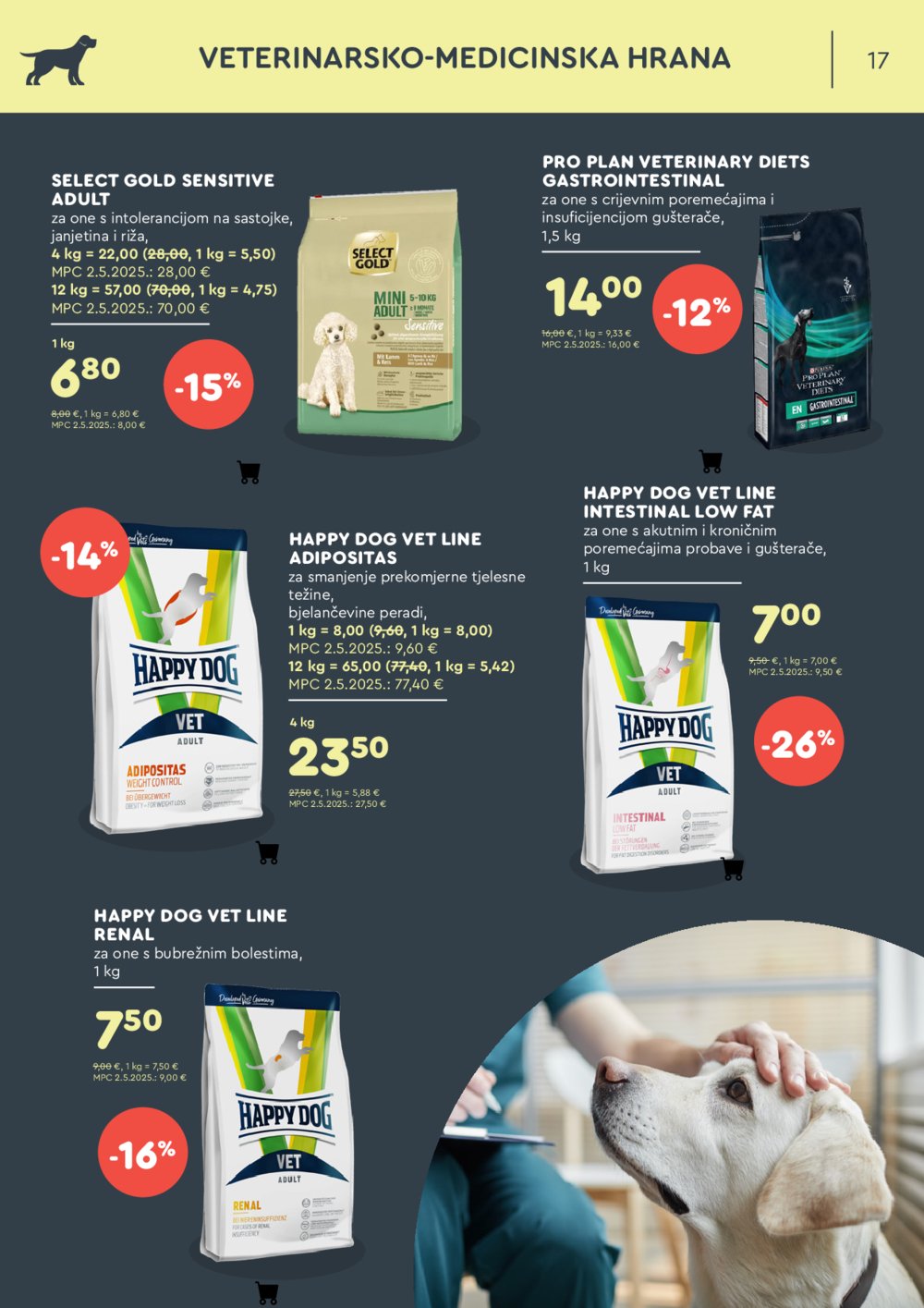 ZOOCITY katalog Akcija 02.10.-31.10.2025.