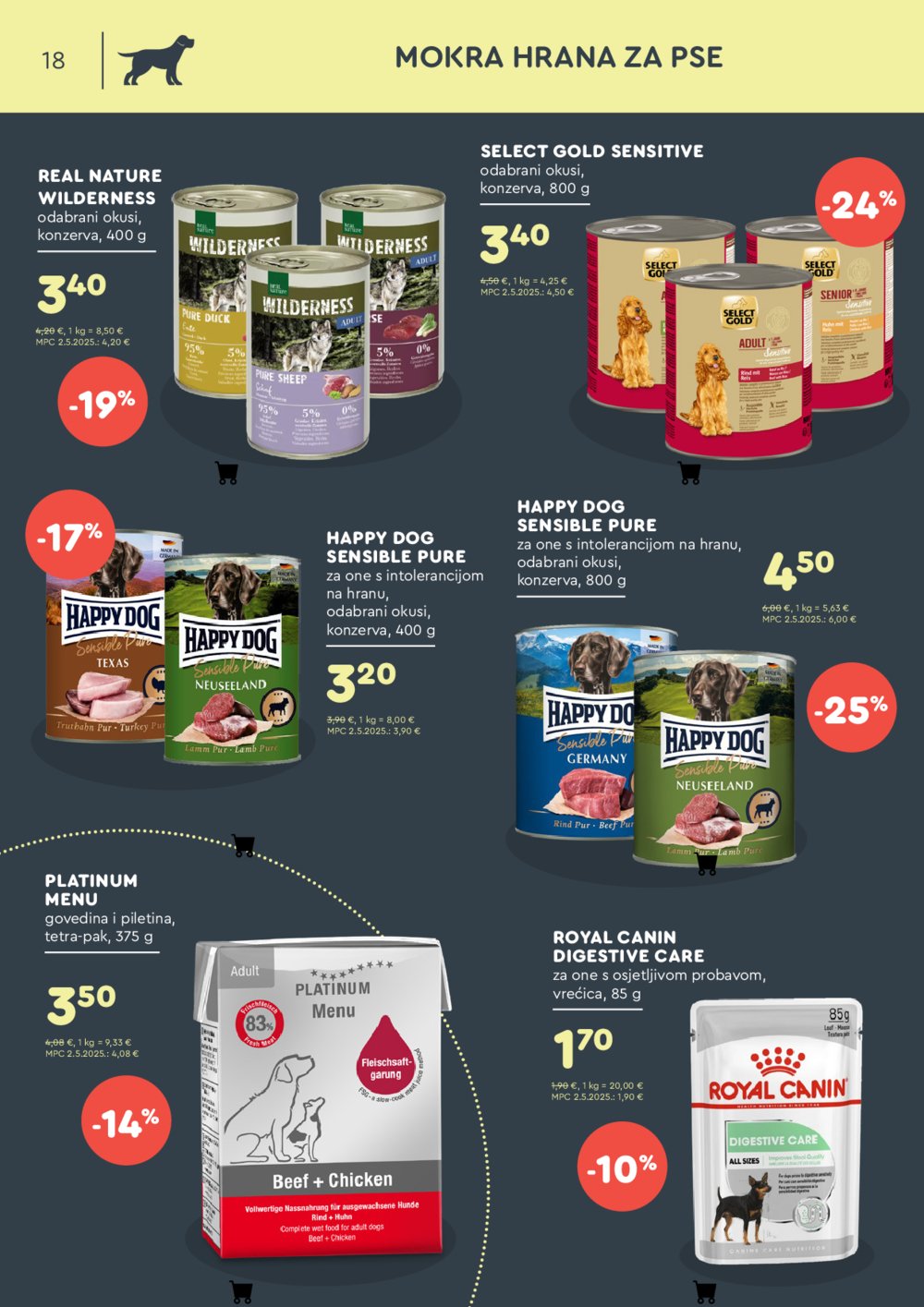 ZOOCITY katalog Akcija 02.10.-31.10.2025.