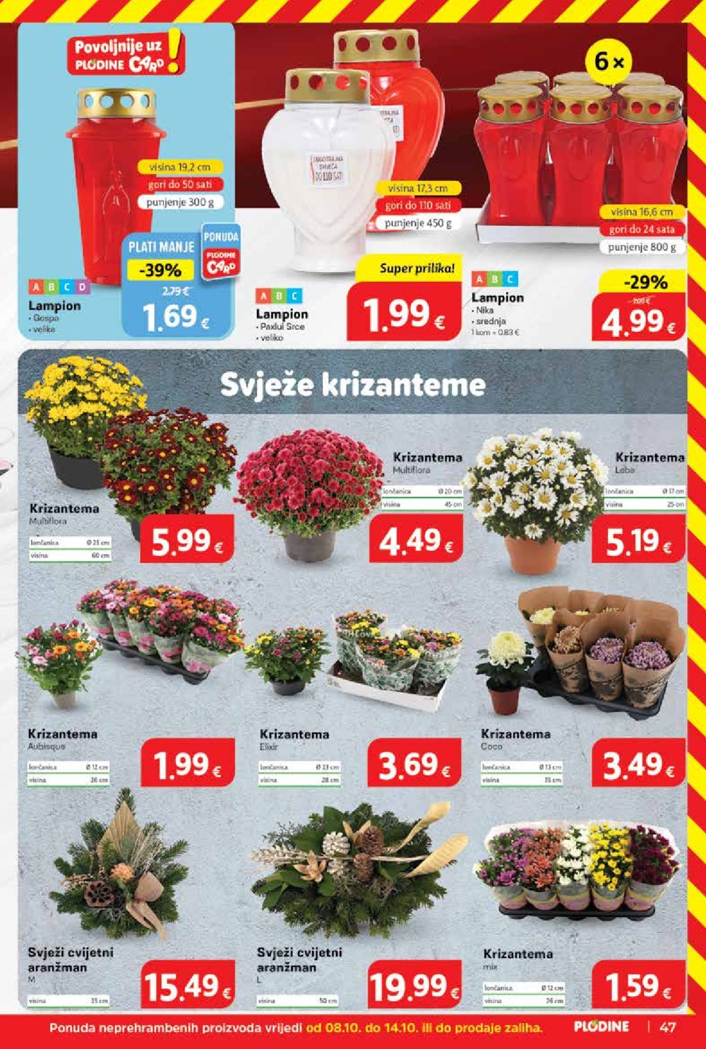 Plodine katalog Akcija 08.10.-14.10.2025.