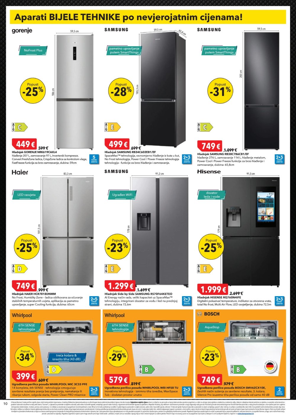 Harvey Norman katalog Black Friday - Nemoj Čekati 16.10.-03.11.2025.