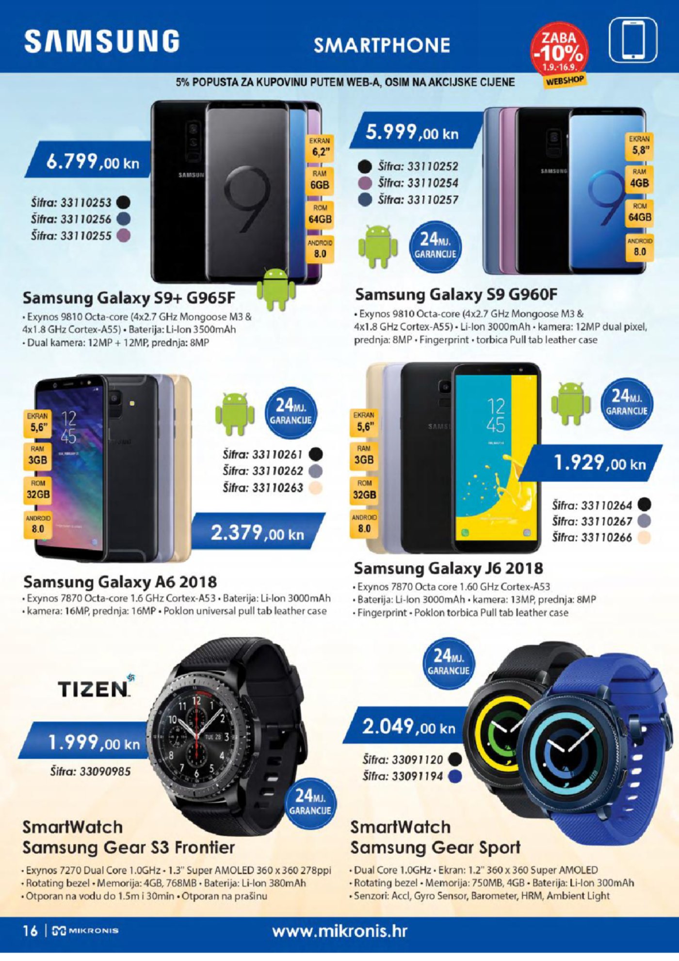 Mikronis katalog kolovoz/rujan 2018