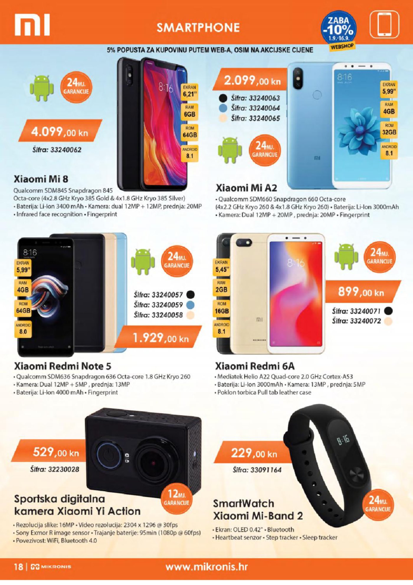 Mikronis katalog kolovoz/rujan 2018