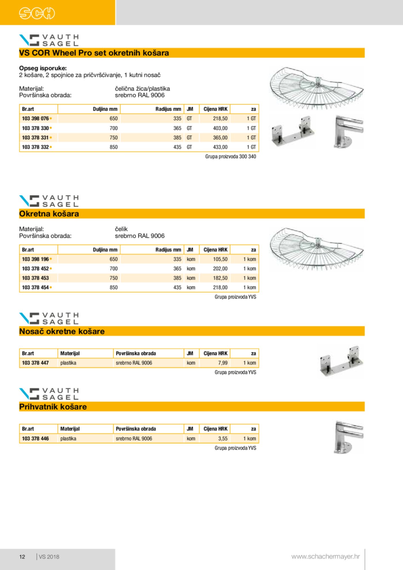 Schachermayer katalog Izvlačno okretni okov 02.10.-31.05.2019.